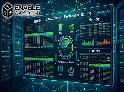 Linux Sunucu Performans İzleme Araçları: HTOP, NetHogs ve Glances Rehberi
